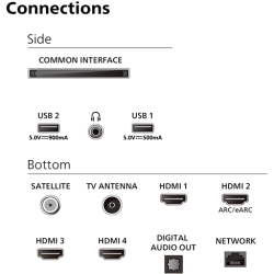 Philips 43PUS8949/12 - UHD 4K Smart TV med Ambilight