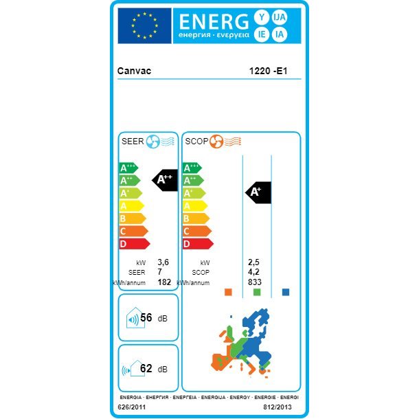 Canvac Q Heat 1220-E1 - Varmepumpe