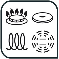 Tefal Unlimited �28 - Pandekagepande