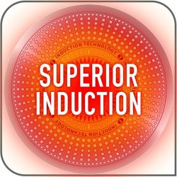 Tefal Unlimited �28 - Pandekagepande