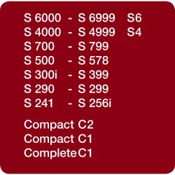 Miele HyClean Pure FJM - St�vsugerposer