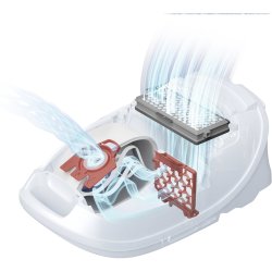 Miele HyClean Pure FJM - St�vsugerposer