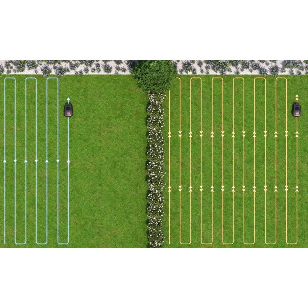 Dreame Robotpl�neklipper MOVA 600 - Pl�neklipper