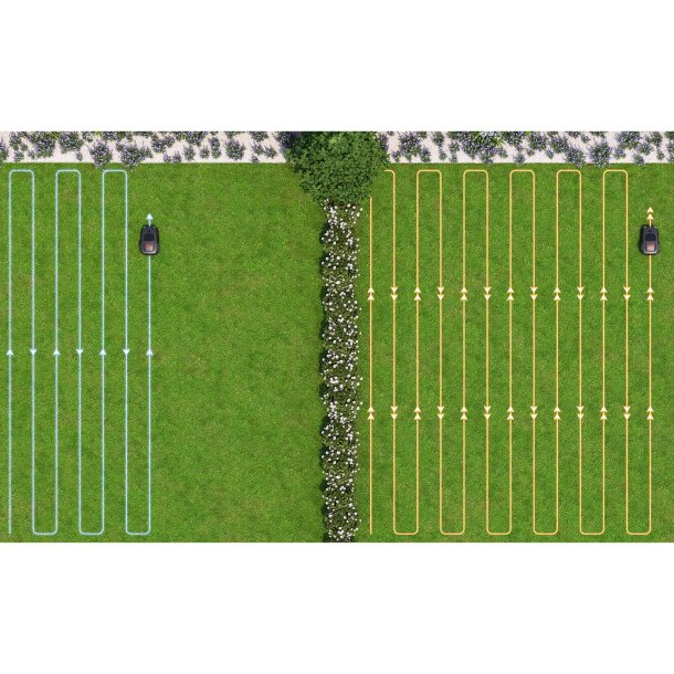 Dreame Robotpl�neklipper MOVA 1000 - Pl�neklipper