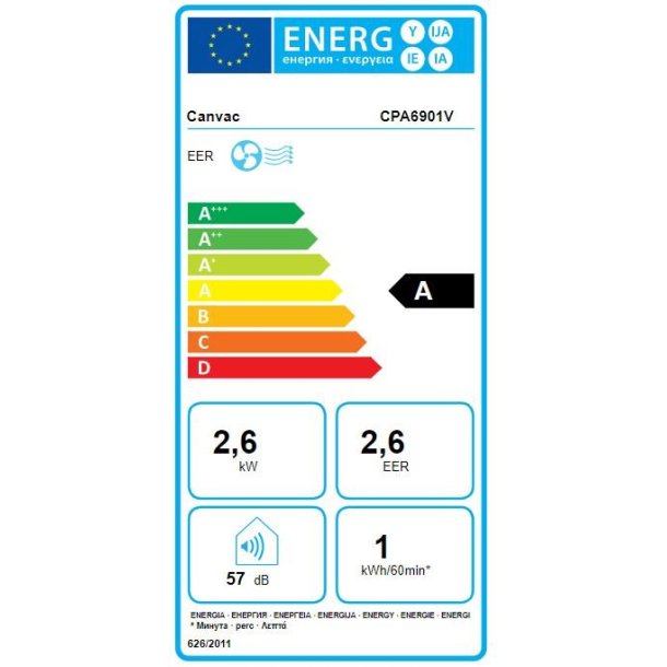 Canvac CPA6901V - Luftrenser / -fornyer
