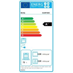 Elvita CUI5720X - Ovne til indbygning