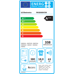 LG RH18U8JVCW - Kondenstrretumbler med varmepumpe