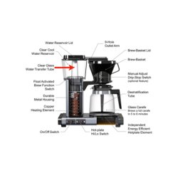 Glasstigerr moccamaster KBG741