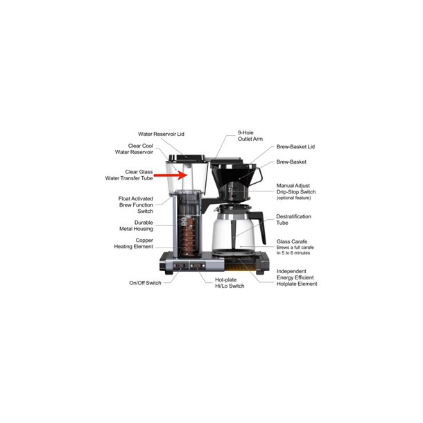 Glasstigerr moccamaster KBG741